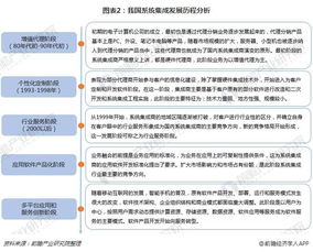 一文了解中國(guó)系統(tǒng)集成行業(yè)發(fā)展現(xiàn)狀及趨勢(shì) 未來(lái)將向網(wǎng)絡(luò)化、服務(wù)化、體系化和融合化演進(jìn)