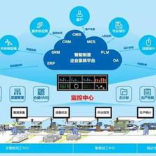 工博會開幕在即 科瑞技術邀您共享科技盛宴，探索信息系統集成服務新未來