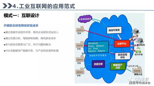 工業互聯網 網絡技術開發驅動下的新紀元